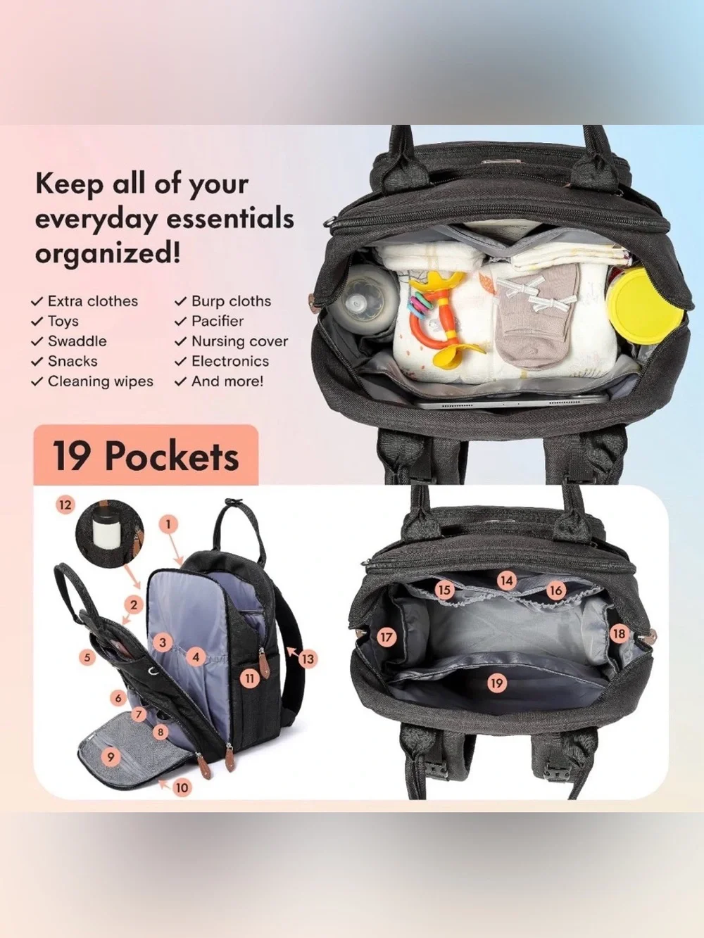 Large Diaper Backpack with Changing Pad & Accessories — Brand New